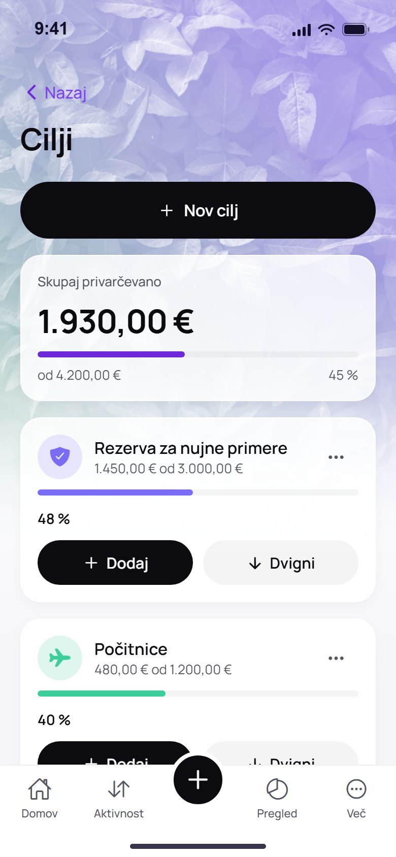 Cilji varčevanja